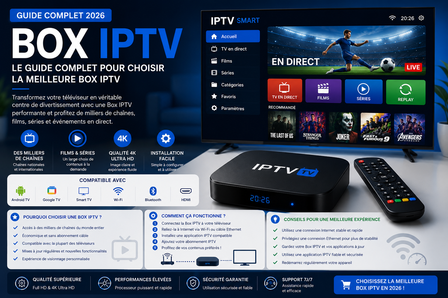 Box IPTV