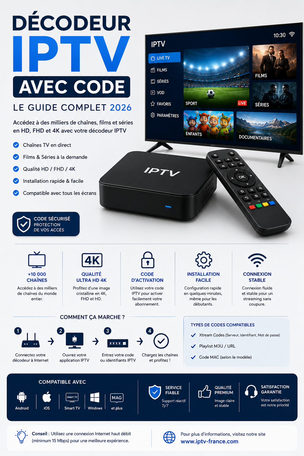 Un décodeur IPTV avec code