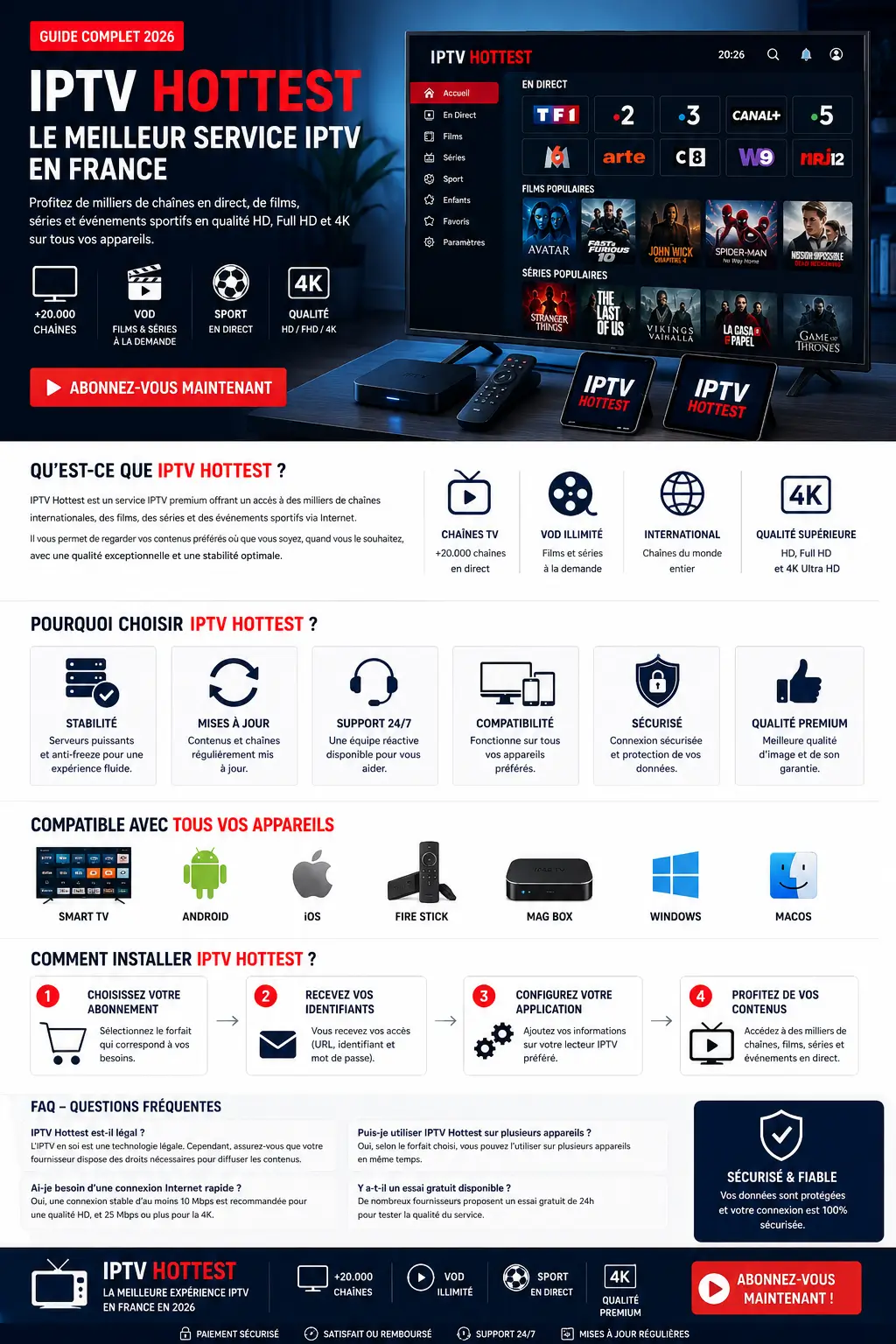 IPTV Hottest
