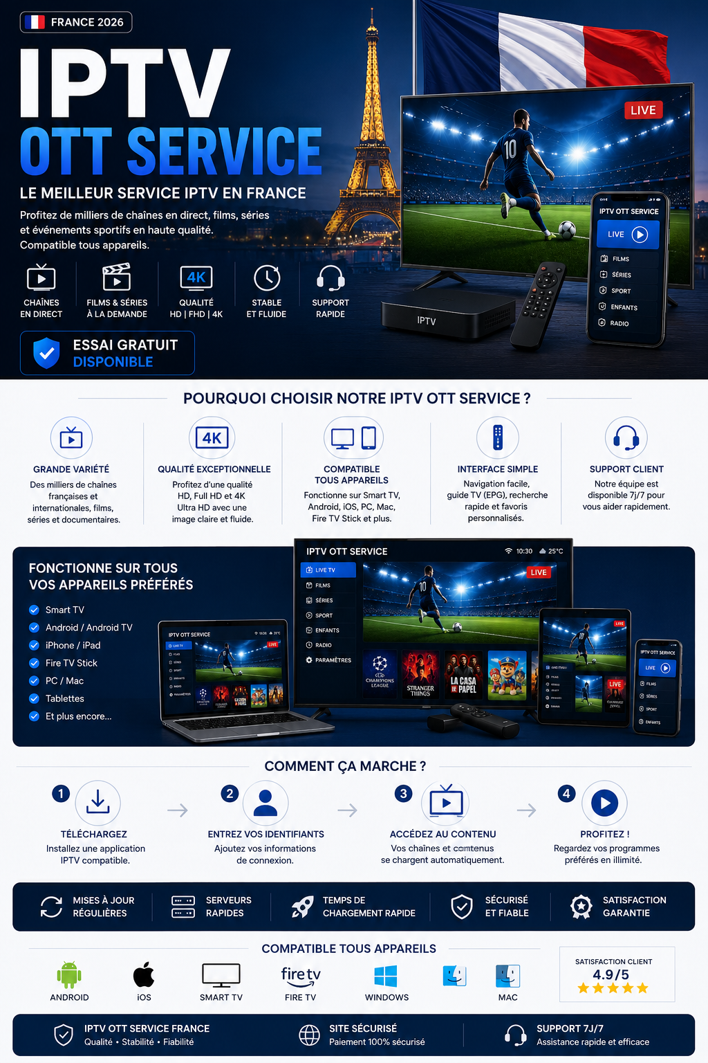 IPTV OTT Service