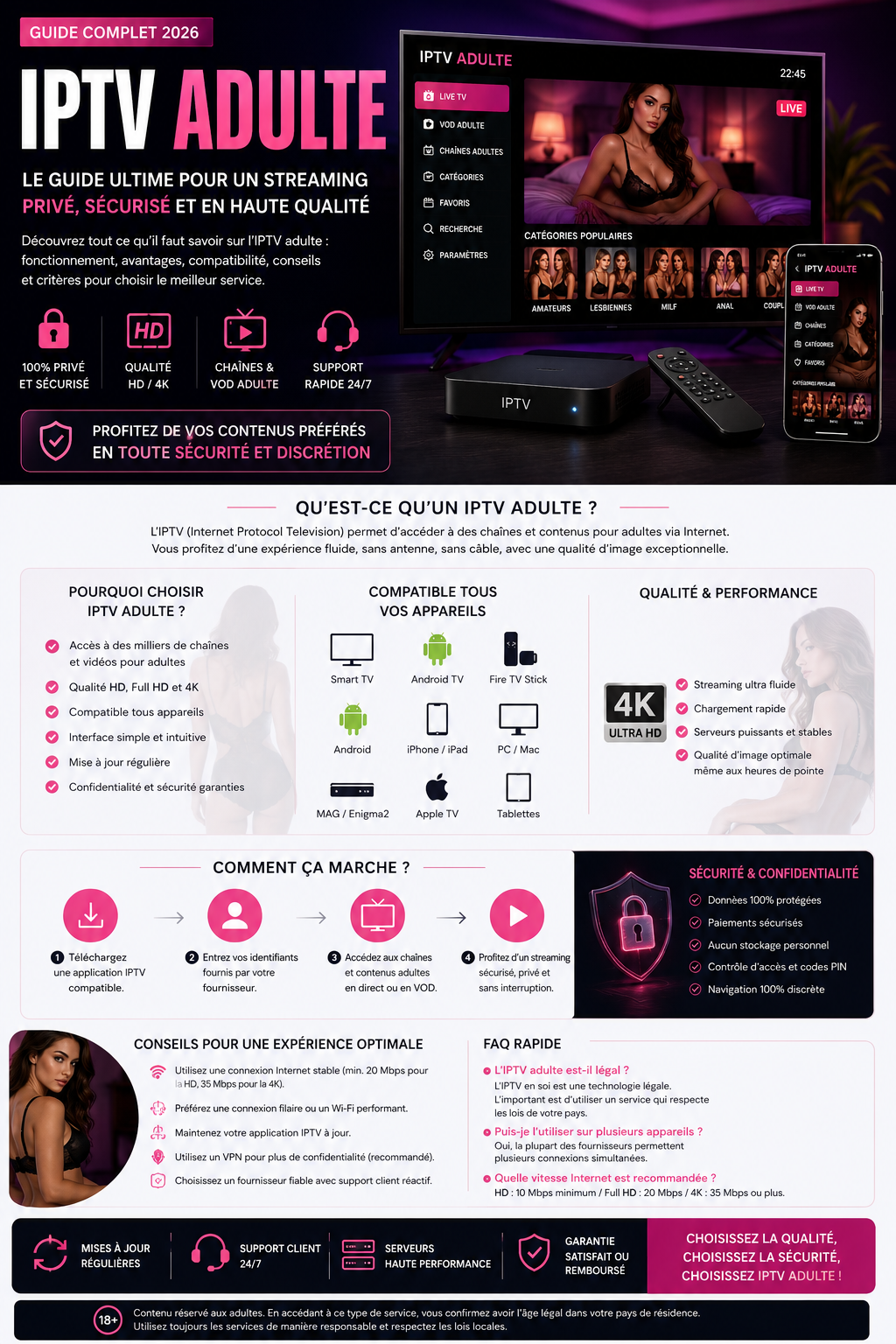 L'IPTV Adulte